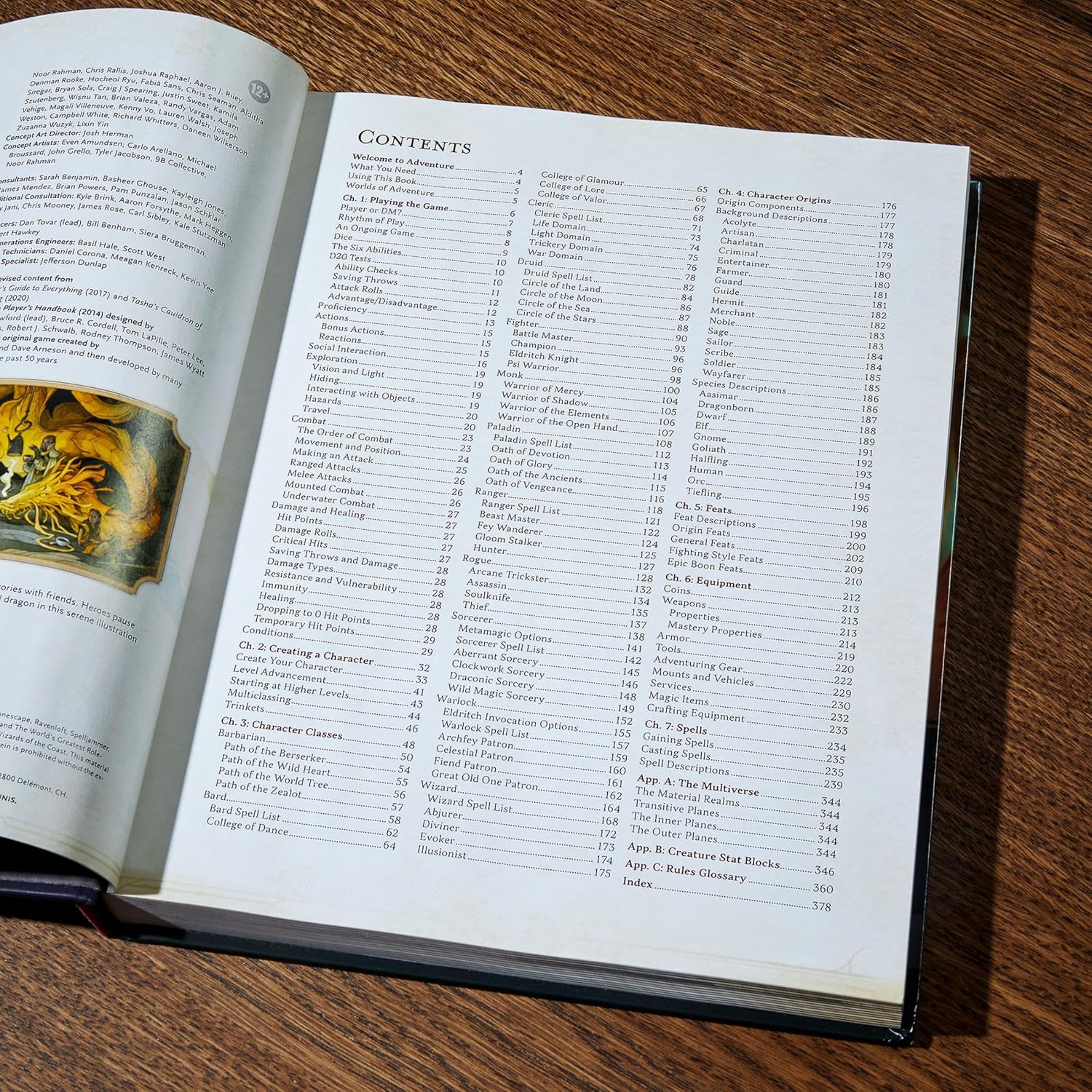 Dungeons & Dragons Player's Handbook