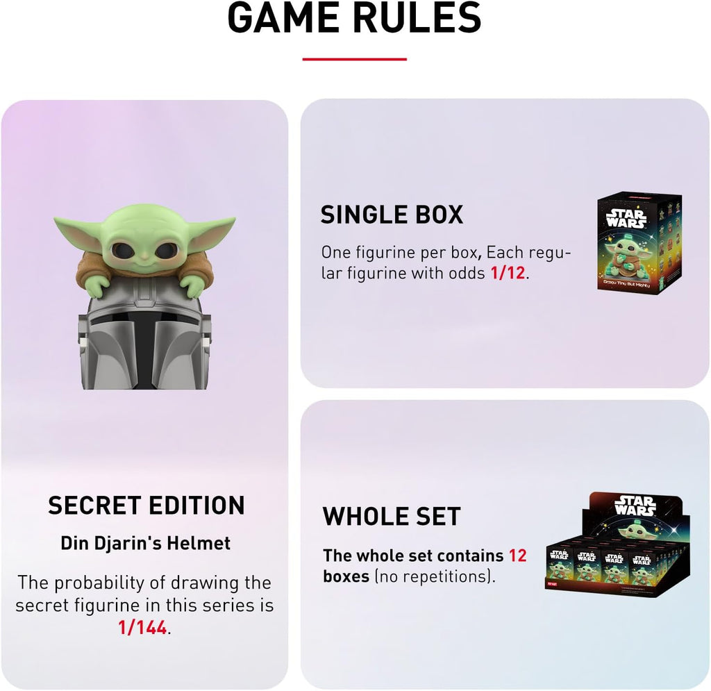 POP MART THE MONSTERS Star Wars Grogu Small but Mighty Series